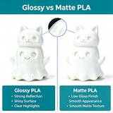 Bulk Wholesale Matte PLA 3D Filament 1.75mm, Factory Supply Consistent Diameter Matte PLA for FD 4